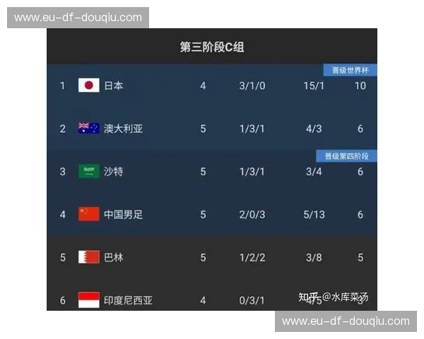 世界杯冷门球队分析:意外惊喜背后的秘密武器 世界杯冷门球队分析:意外惊喜背后的秘密武器